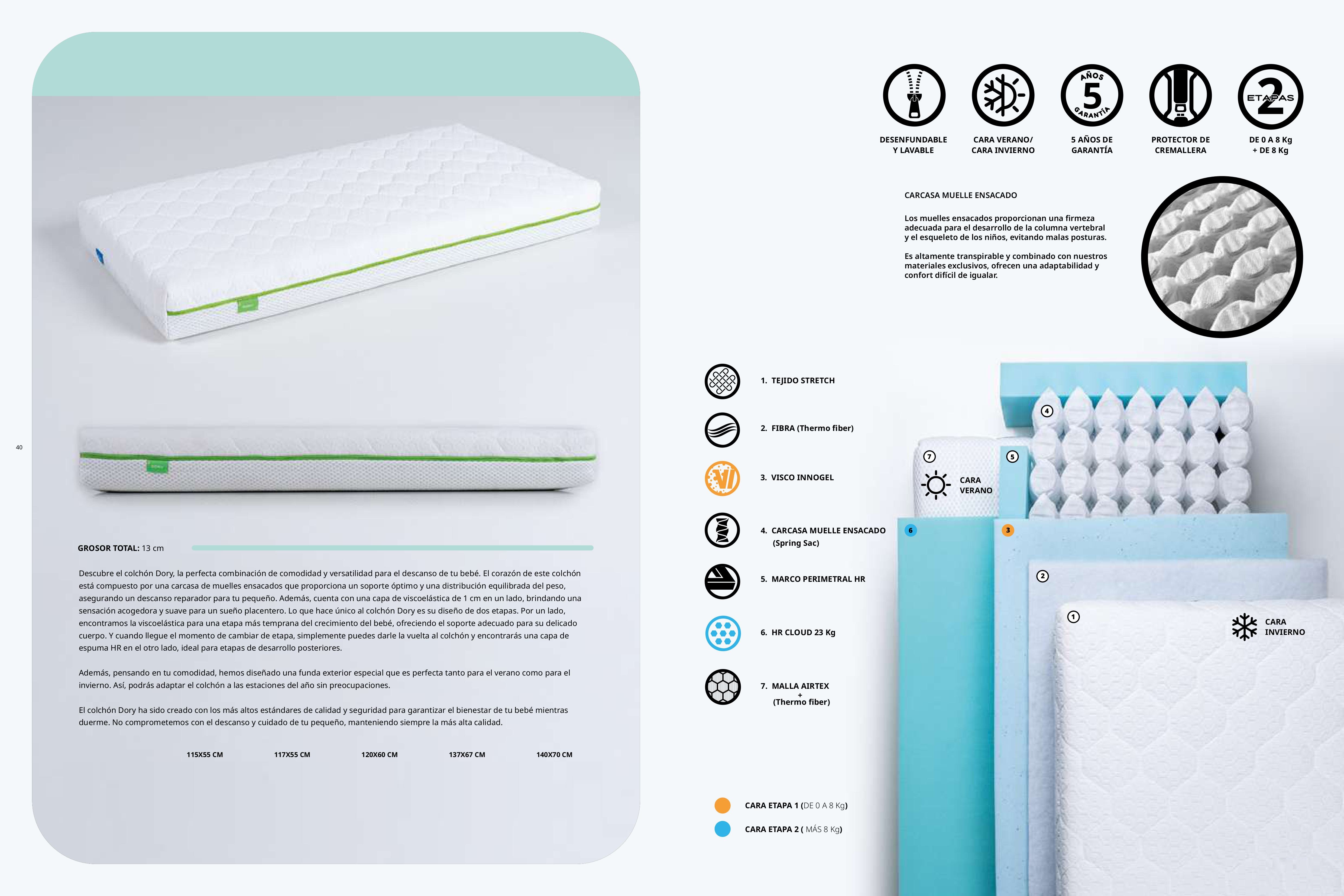 10414- 20 DOR Colchón de cuna 